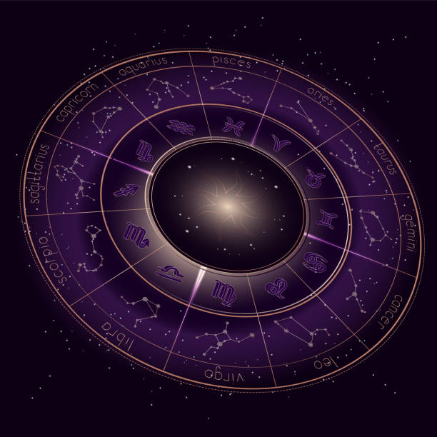 istock Vector illustration with Horoscope circle, Zodiac symbols and astrology constellations on the starry night sky background with geometry pattern. 1154689564