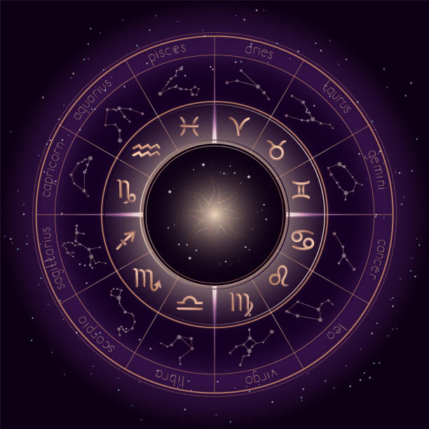 istock Vector illustration with Horoscope circle, Zodiac symbols and astrology constellations on the starry night sky background with geometry pattern. 1154689582