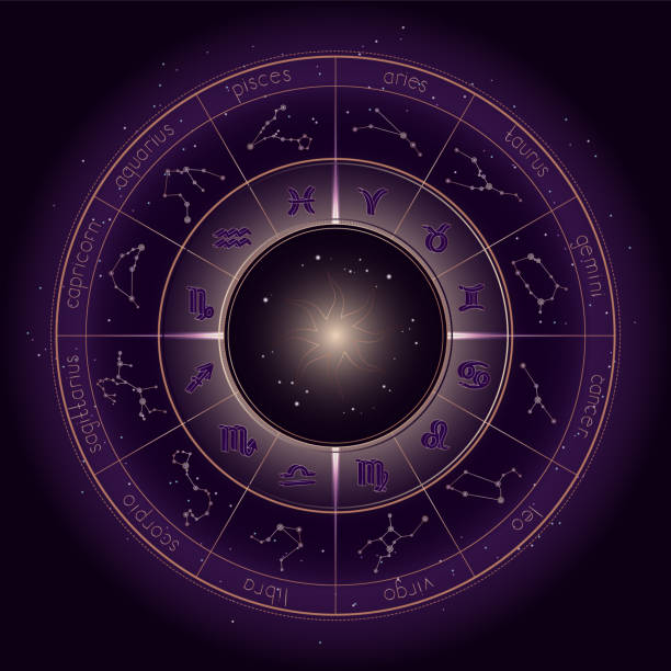 istock Vector illustration with Horoscope circle, Zodiac symbols and astrology constellations on the starry night sky background with geometry pattern. 1154690385