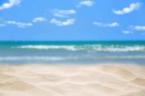 istock Beach blue ocean and sky background ,Summer Concept . 1154719585