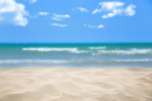 istock Beach blue ocean and sky background ,Summer Concept . 1154719629