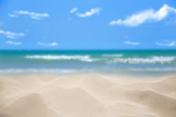 istock Beach blue ocean and sky background ,Summer Concept . 1154719667