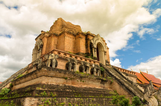 istock thailand temple ,chiangmai 1154783042