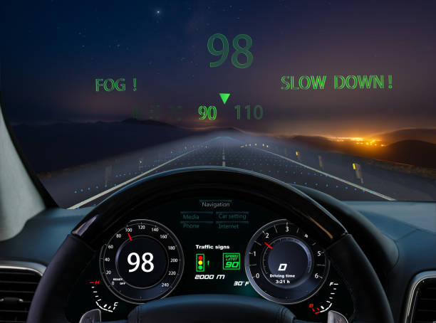 istock view from the cockpit of a car equipped with HUD and active safety systems.Systems detected fog on a mountain road at night and reduced speed automatically 1154798716
