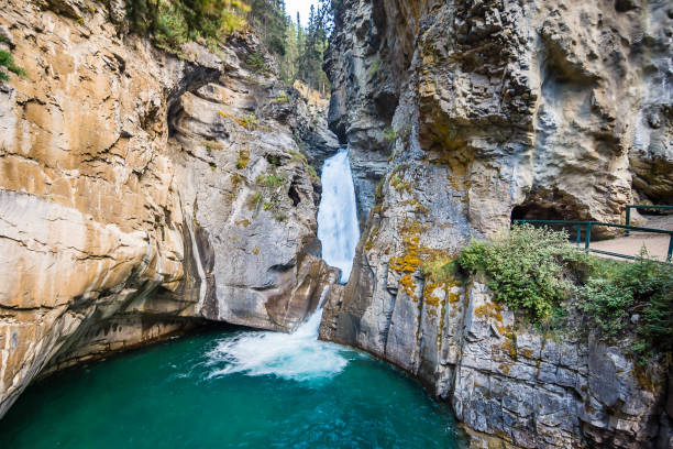 The Beauty of Banff