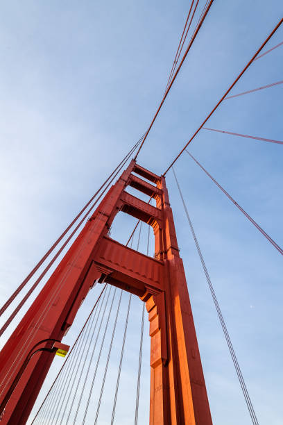 istock San Francisco, California 1154899040
