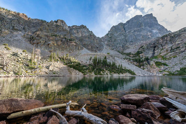 istock Rocky Mountain National Park 1154899912