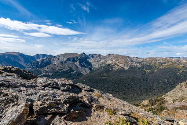 istock Rocky Mountain National Park 1154900229