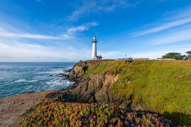 The California Coast