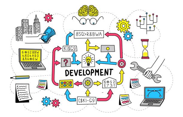 Programming Flowchart Vector 3,500+ Flowchart Programming Stock Illustrations, Royalty-Free Vector ...