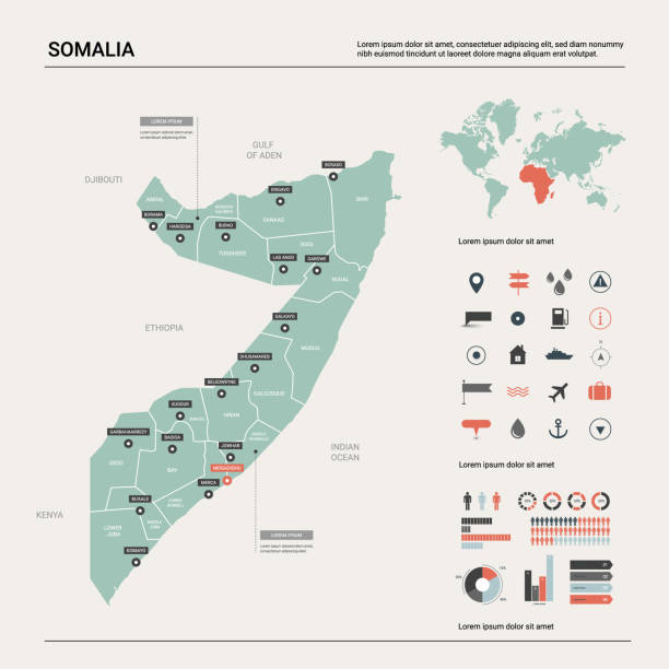vector karte von somalia. landkarte mit division, städte und hauptstadt mogadischu. politische landkarte, weltkarte, infographische elemente. - mogadischu stock-grafiken, -clipart, -cartoons und -symbole