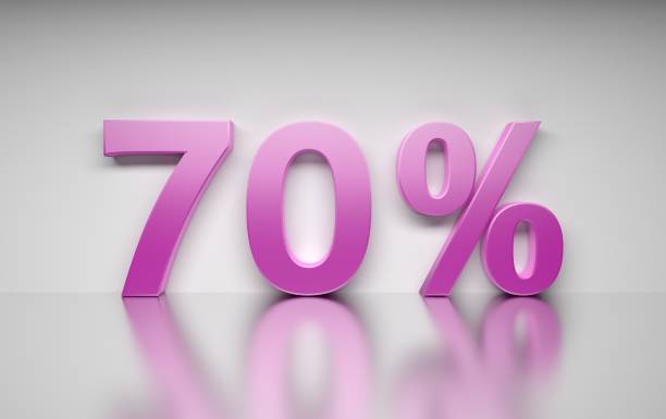 istock Pink 70 percent numbers 1154940668