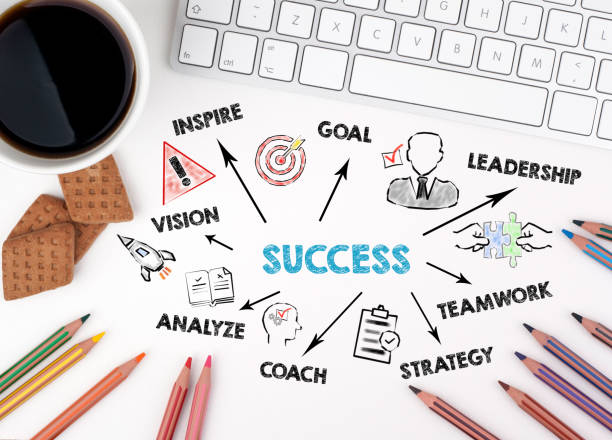 istock Success Concept. Chart with keywords and icons 1155140934