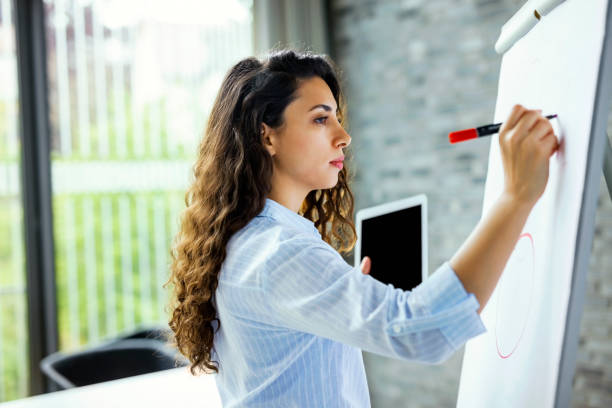 istock Businesswoman writing on a whiteboard 1155168170