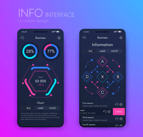 illustrazioni stock, clip art, cartoni animati e icone di tendenza di infografica mobile grafica vettoriale con tre e quattro opzioni. modello per la creazione di applicazioni mobili, layout del flusso di lavoro, diagramma, banner, web design, report aziendali con 3 e 4 passaggi - marketing equipment touch screen flow chart