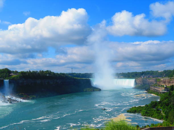 istock Scenic Niagara Falls view with blue sky overhead 1155333369
