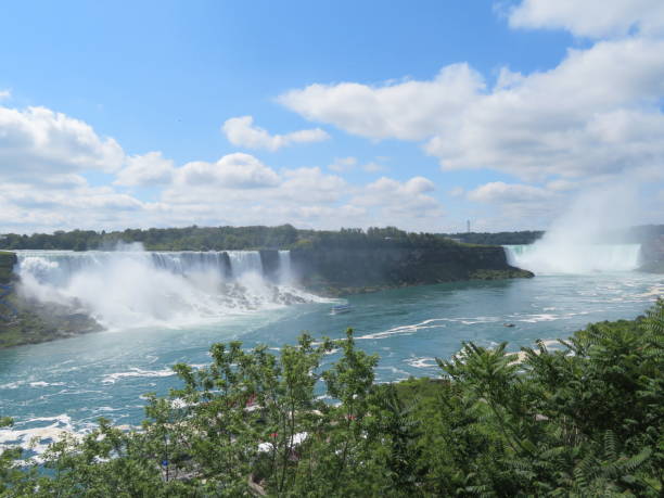 istock Distant view of Niagara Falls and Niagara River 1155333392