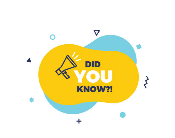 Did you know text on a fluid trendy shape with geometric elements and a megaphone. Vector design banner isolated for curiosity, knowledge, quiz games, trivia and other concepts vector eps10 megaphone borders stock illustrations