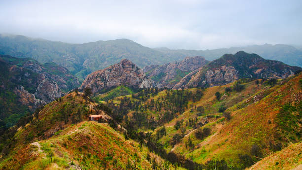 Landscapes from just a 45 minute drive from downtown Los angeles.  Beautiful scenery and windy roads
