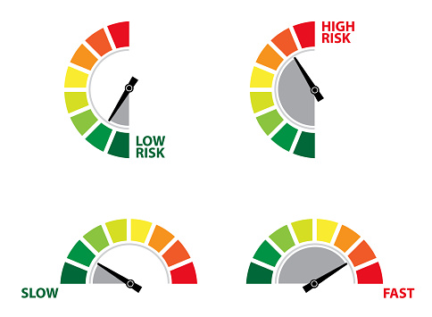 Speedometer High Risk Low Risk And Slow Fast Collection Speed And Risk ...