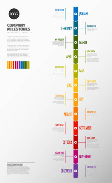 Full year timeline template Full year timeline template with all months on a vertical time line vertical stock illustrations