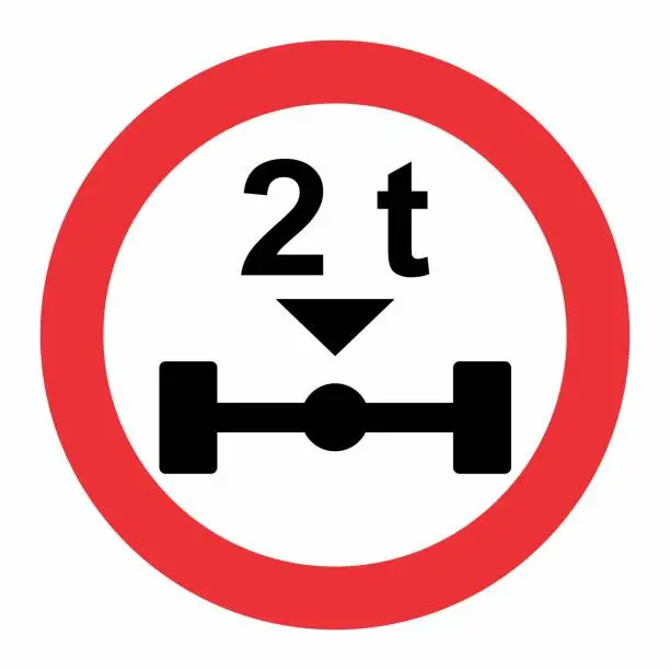 Vector illustration of Maximum axle load sign