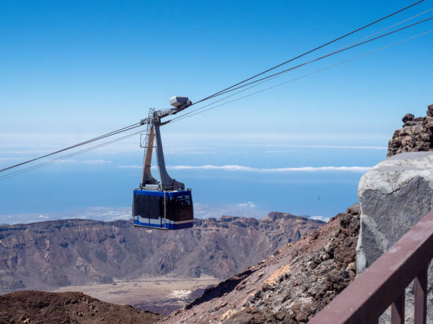 istock Volcanic landscape in Los Roques, and El Teide 1155490570