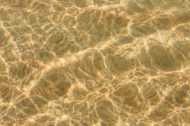 istock Background of the Red sea water surface and sandy bottom 1155500671