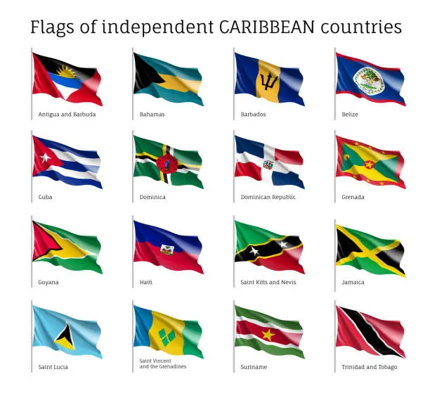 Vector illustration of Wavy flags of independent Caribbean countries