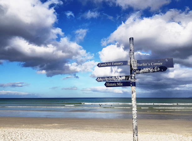 istock Beautiful beach with illegible signpost 1155608505