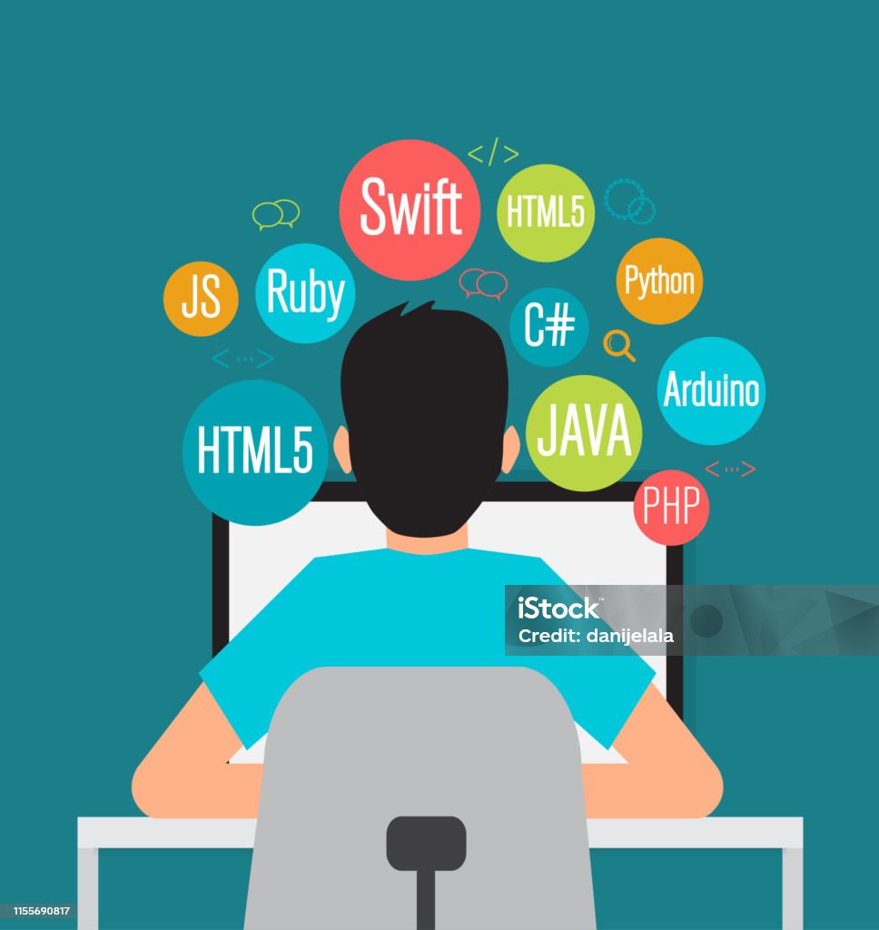Picture Based Coding Language Programming Banner Coding Best Programming Languages Flat Illustration ...
