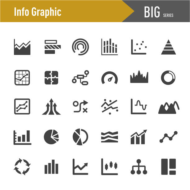 info graphic icons-big series - identification chart stock-grafiken, -clipart, -cartoons und -symbole