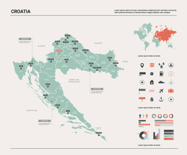 hırvatistan vektör haritası. bölüm, şehirler ve başkenti zagreb ile ülke haritası. siyasi harita, dünya haritası, i̇nfografik elemanlar. - croatia stock illustrations