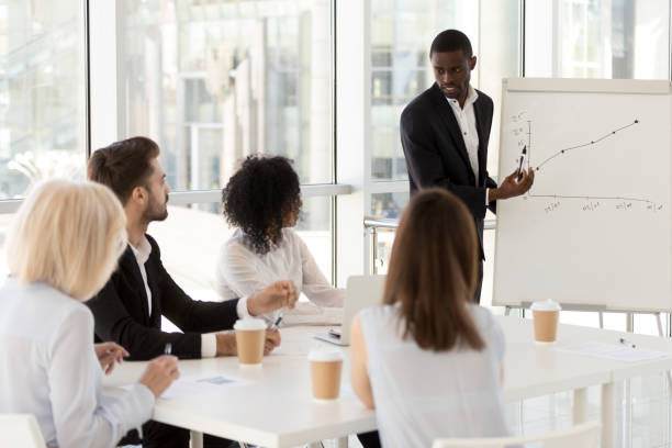istock African American coach presenting report with flipchart to colleagues 1155902152