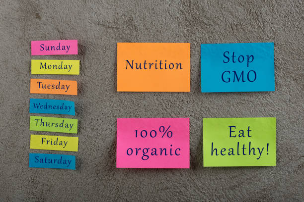 istock Diet plan concept - Many colorful sticky note with words nutrition, eat healthy, stop gmo, 100 percent organic and days of week 1155939804