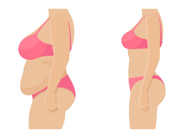 ilustrações de stock, clip art, desenhos animados e ícones de female body before and after losing weight - dieting overweight weight scale healthcare and medicine