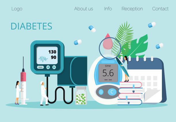 landing page mit lupe - diabetes grafiken stock-grafiken, -clipart, -cartoons und -symbole