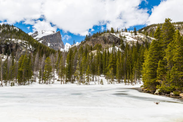 Frozen Nymph Lake, Colorado stock photo