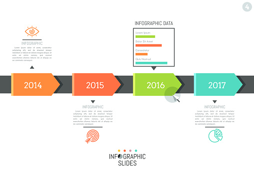 Infographic design layout. Horizontal timeline, 4 elements indicating year and connected with icons, text boxes, bar chart. Company development progress concept. Vector illustration for website.