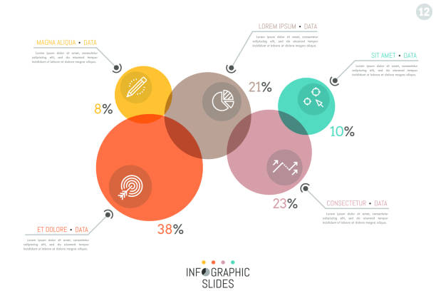 Unique infographic design layout, 5 overlapping translucent circular elements Unique infographic design layout, 5 overlapping translucent circular elements of different size, icons and text boxes. Proportion visualization concept. Vector illustration for presentation, report. comparison infographics stock illustrations