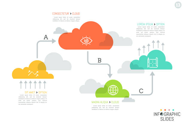 ilustrações de stock, clip art, desenhos animados e ícones de unusual infographic design template, 4 translucent elements of different size successively connected by arrows - letter a internet infographic arrow sign