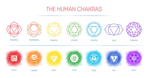 ilustrações, clipart, desenhos animados e ícones de chakras set: muladhara, swadhisthana, manipura, anahata, vishuddha, ajna, sahasrara. símbolo da linha do vetor. om sinal. círculos fumarentos. estilo da aguarela. ícone sacral. meditação - vishuddha