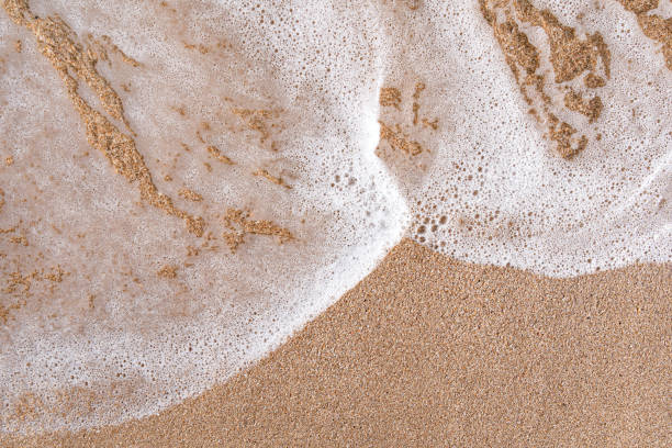 istock Yellow sand and sea surf background 1156215552