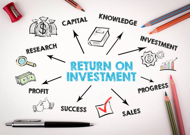 Return on Investment Concept. Chart with keywords and icons Return on Investment Concept. Chart with keywords and icons on white desk with stationery organization improvement risk finance stock pictures, royalty-free photos & images