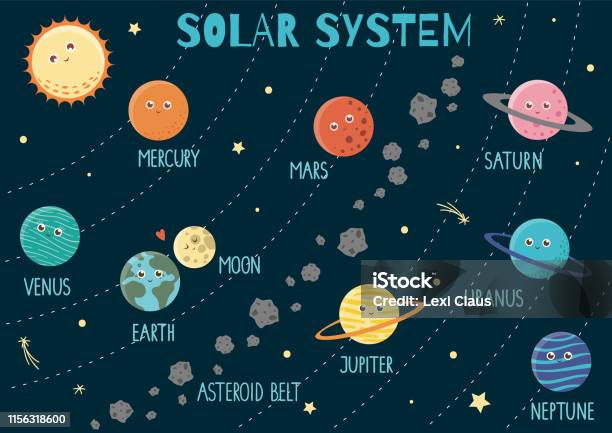 Vector Solar System For Children Bright And Cute Flat Illustration Of Smiling Earth Sun Moon Venus Mars Jupiter Mercury Saturn Neptune With Names On Dark Blue Background Stock Illustration - Download Image Now