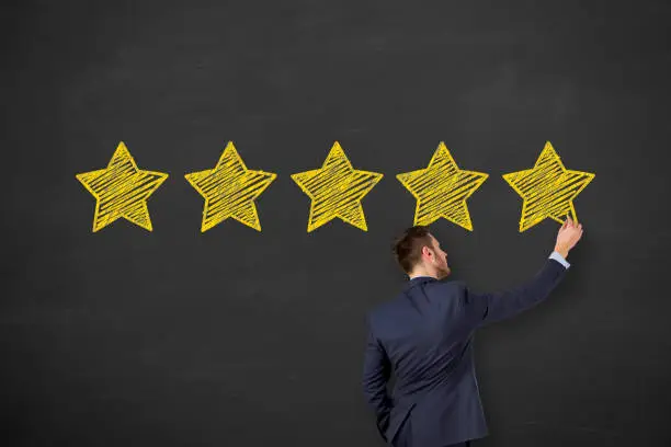 Photo of Customer Satisfaction Concepts on Chalkboard Background