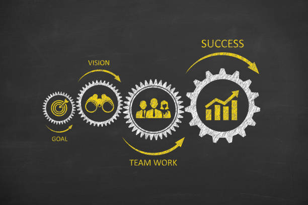istock Success Concepts with Gears on Blackboard Background 1156328941
