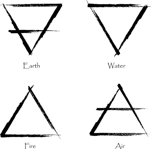 черные штрихи четыре элемента - четыре стихии stock illustrations