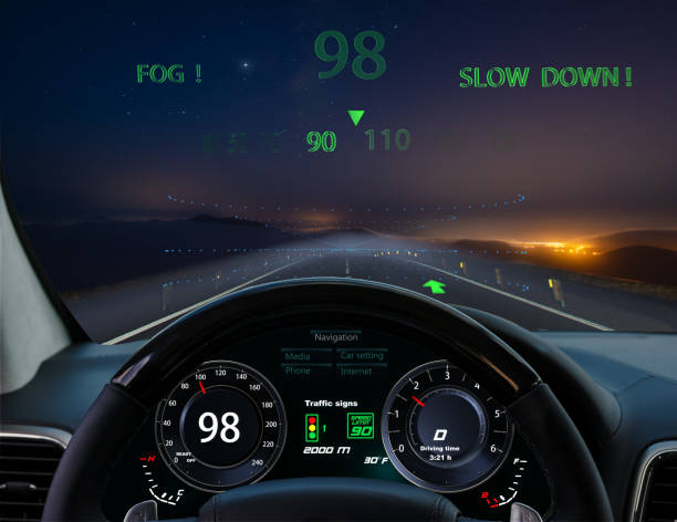 istock view from the cockpit of a car equipped with HUD and active safety systems.Systems detected fog on a mountain road at night and reduced speed automatically 1156388900