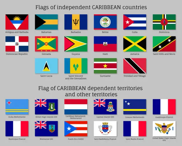 Vector illustration of Flags of Caribbean countries